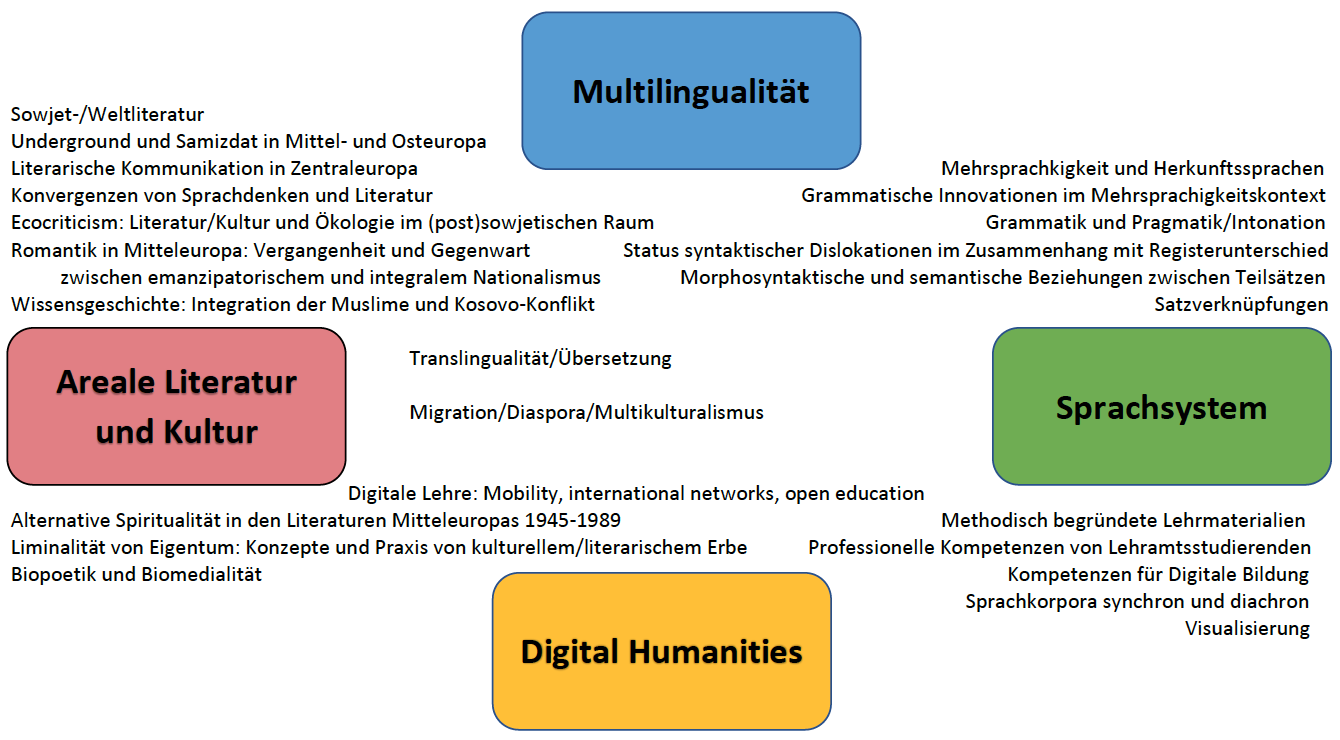 Bildschirmfoto 2021-03-26 um 12.07.15.png