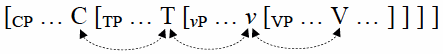 syntax.png