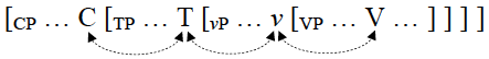 syntax.png
